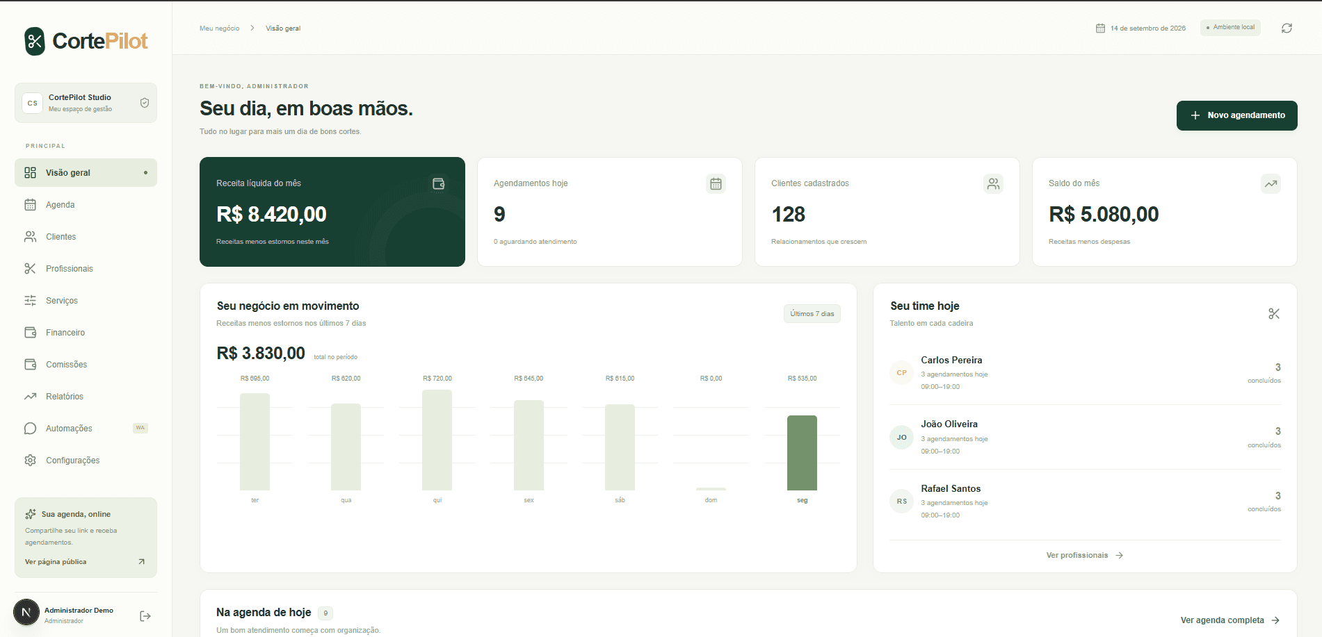 Dashboard real do CortePilot com visão geral da barbearia